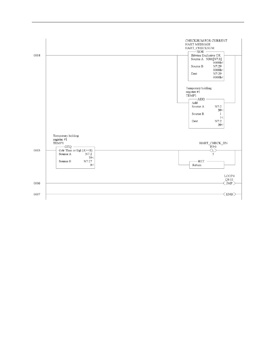 Spectrum Controls 1769sc-HART Modules User Manual | Page 157 / 176