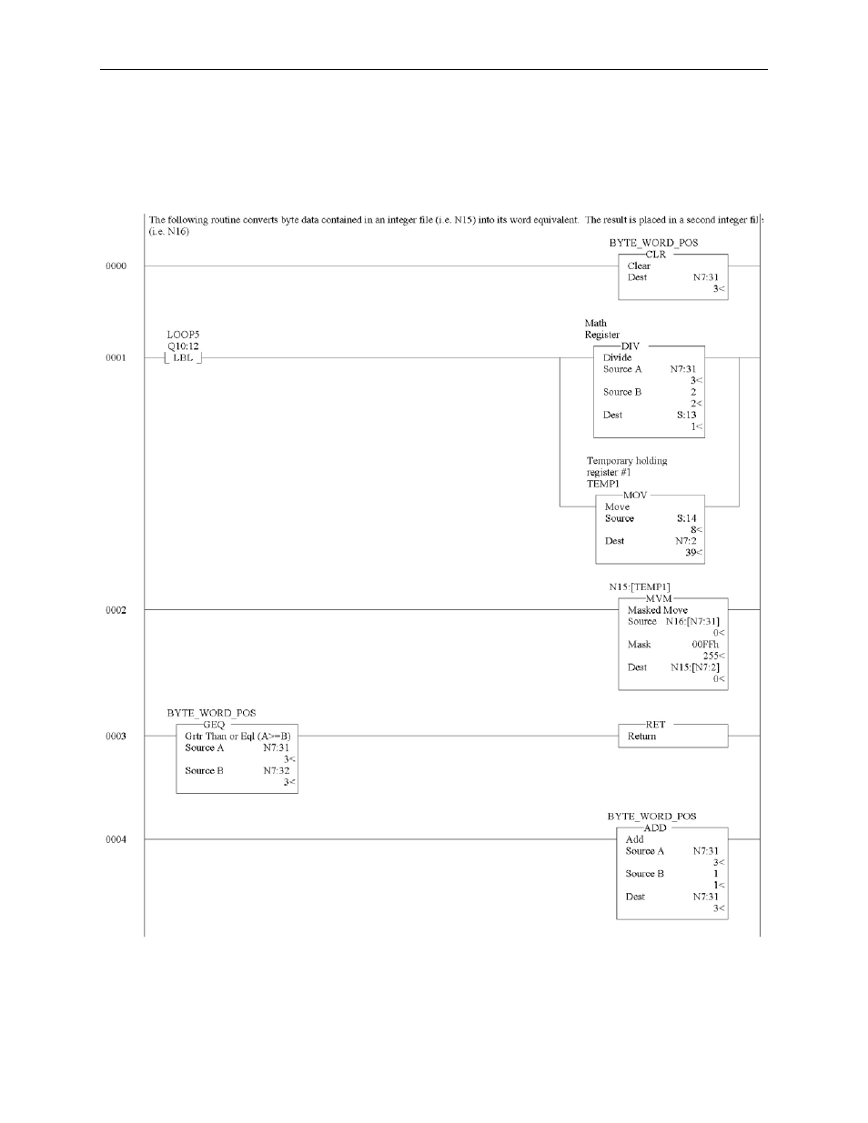 Spectrum Controls 1769sc-HART Modules User Manual | Page 158 / 176