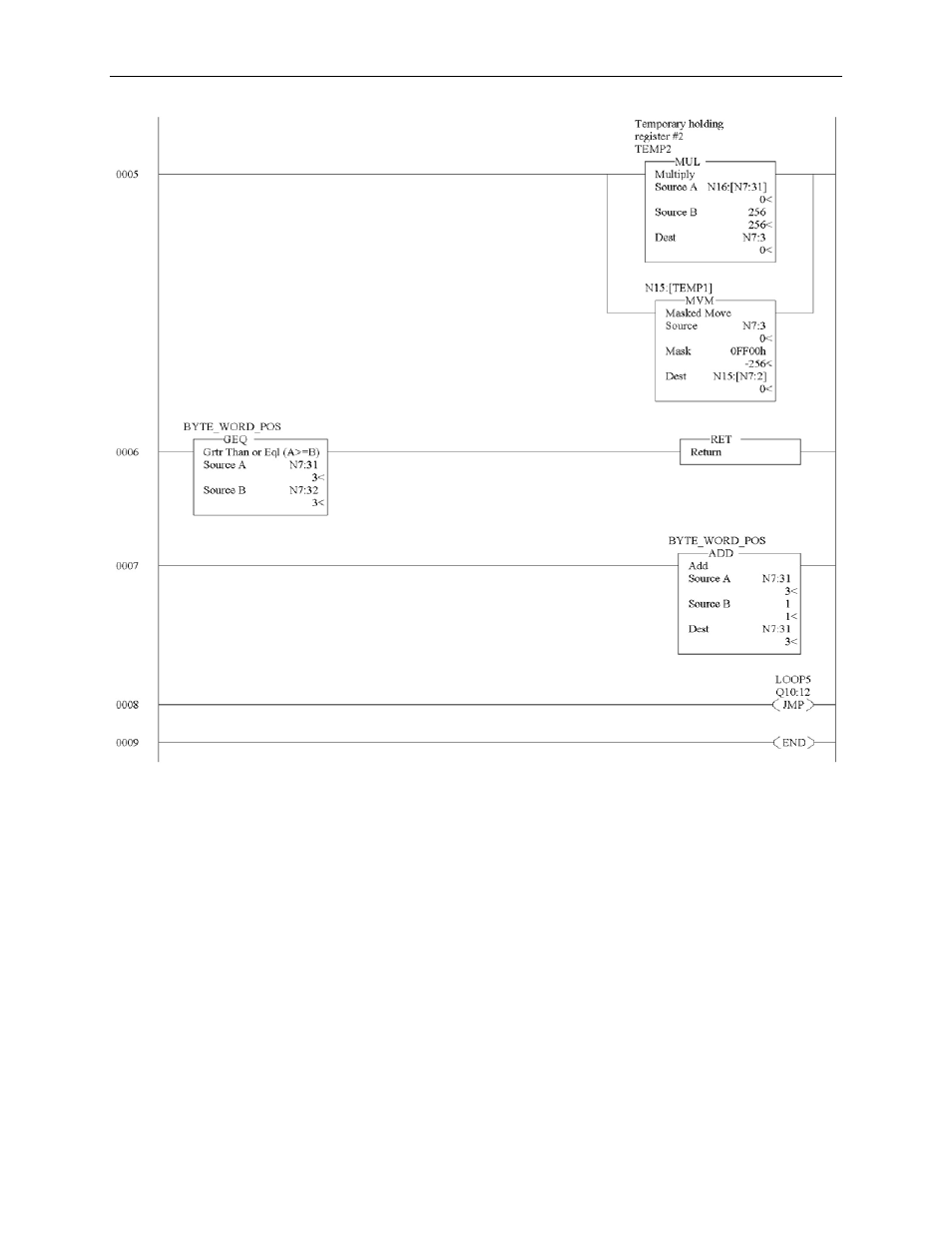 Spectrum Controls 1769sc-HART Modules User Manual | Page 159 / 176