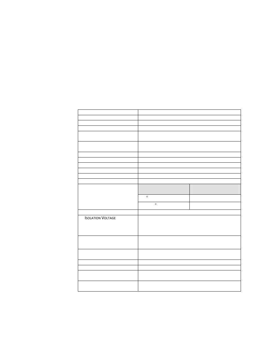 Appendix a module specifications | Spectrum Controls 1769sc-HART Modules User Manual | Page 167 / 176