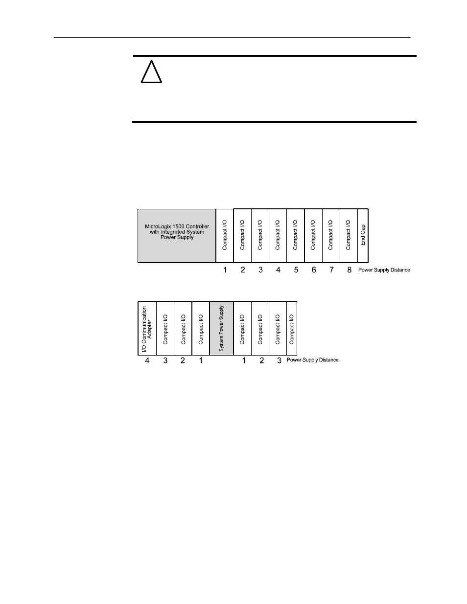 Spectrum Controls 1769sc-HART Modules User Manual | Page 22 / 176