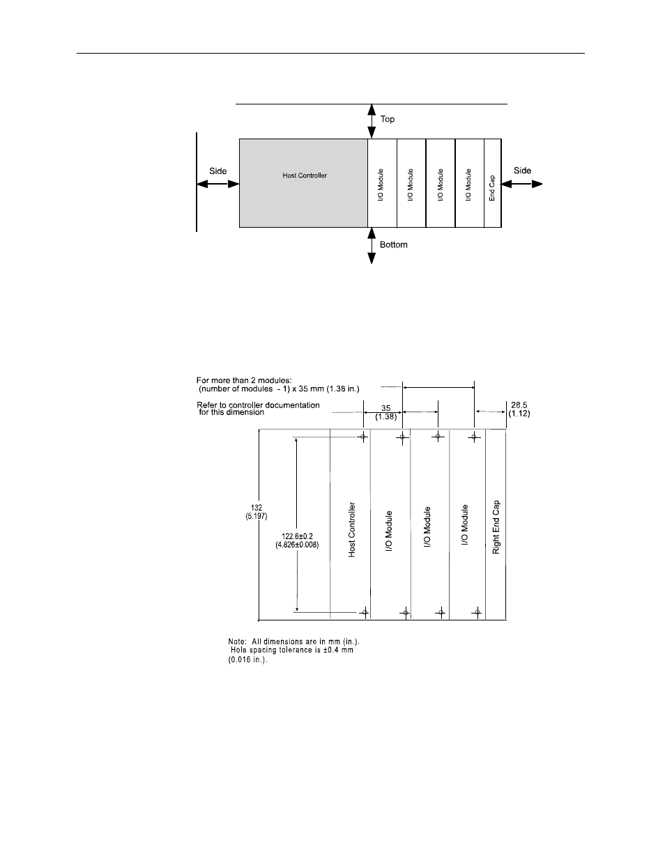 Spectrum Controls 1769sc-HART Modules User Manual | Page 24 / 176