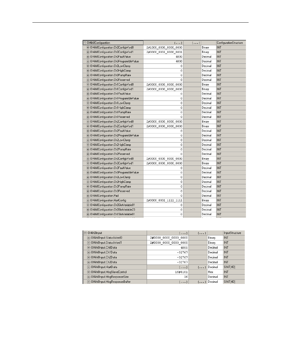 Spectrum Controls 1769sc-HART Modules User Manual | Page 38 / 176
