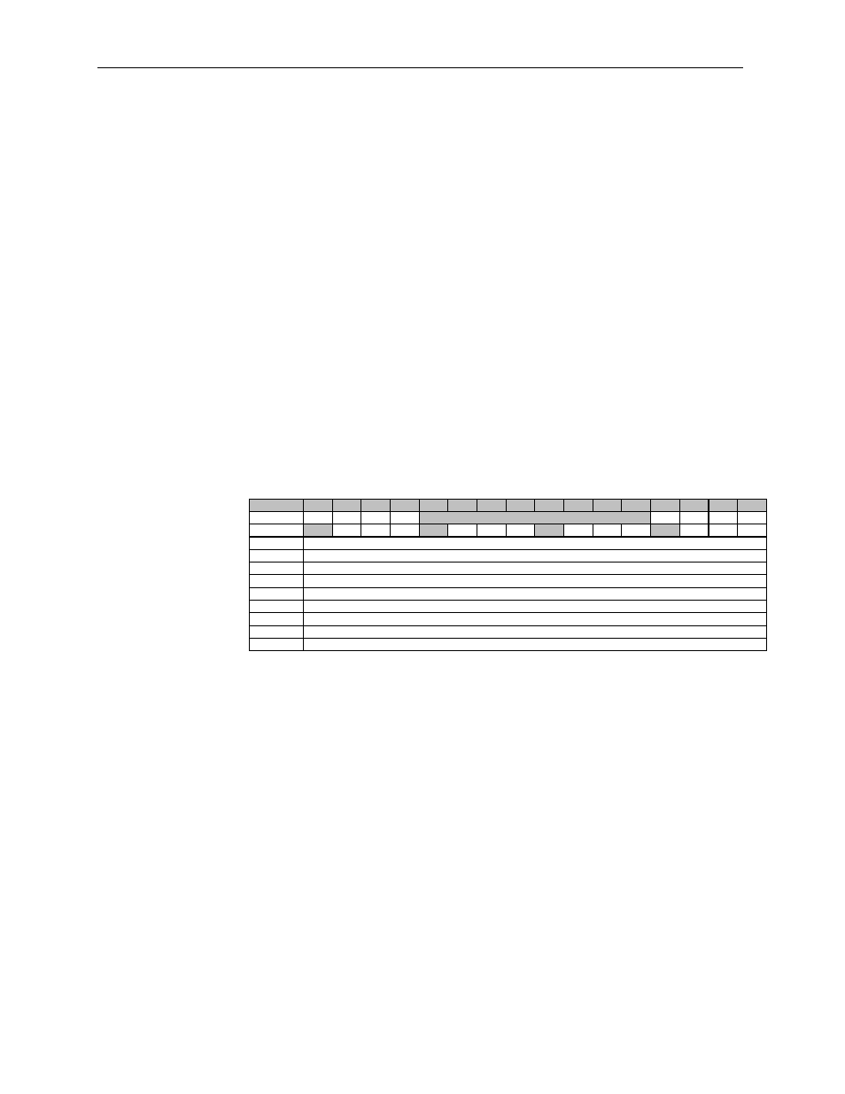 1 general status bits s0 to s3 (word 0), 2 out of service status bits os0 to os3 (word 0), 3 over-range flag bits o0 to o3 (word 1) | Spectrum Controls 1769sc-HART Modules User Manual | Page 54 / 176
