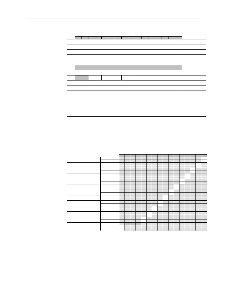 12 channel x, Where x is the channel number | Spectrum Controls 1769sc-HART Modules User Manual | Page 57 / 176