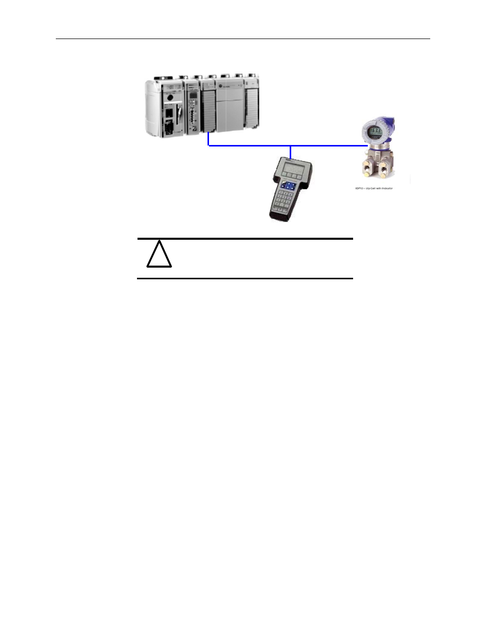 Spectrum Controls 1769sc-HART Modules User Manual | Page 69 / 176