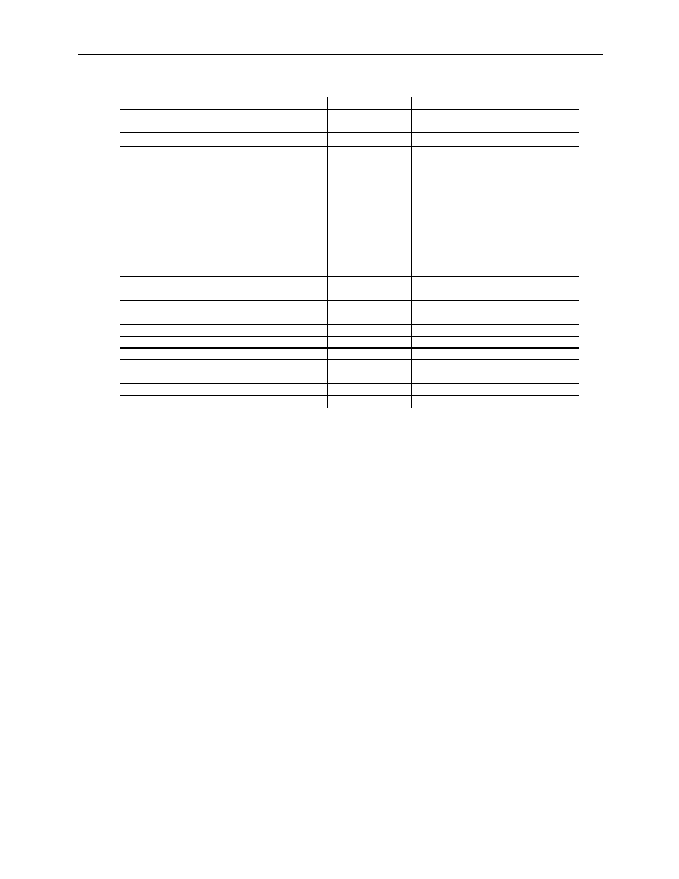 Spectrum Controls 1769sc-HART Modules User Manual | Page 71 / 176