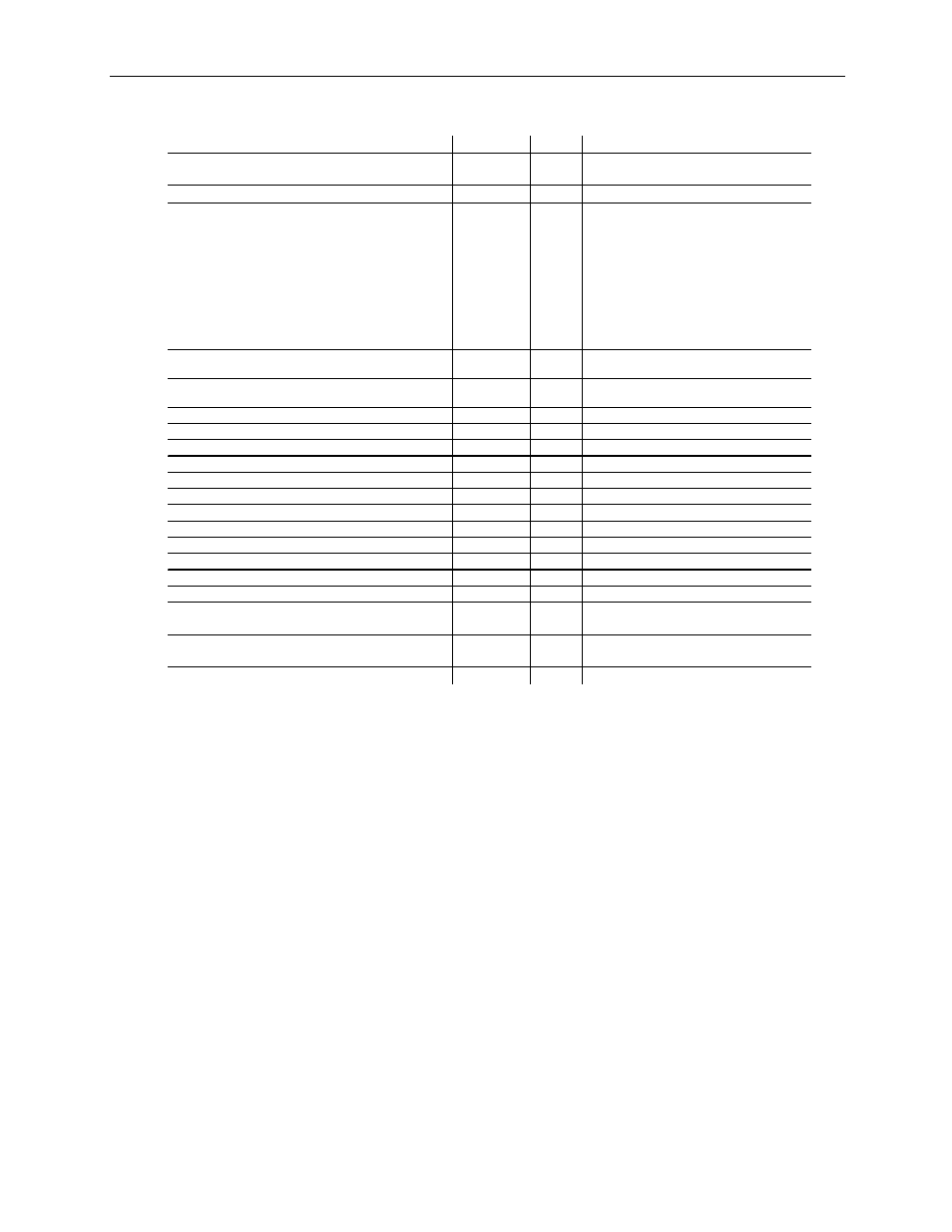 Spectrum Controls 1769sc-HART Modules User Manual | Page 72 / 176