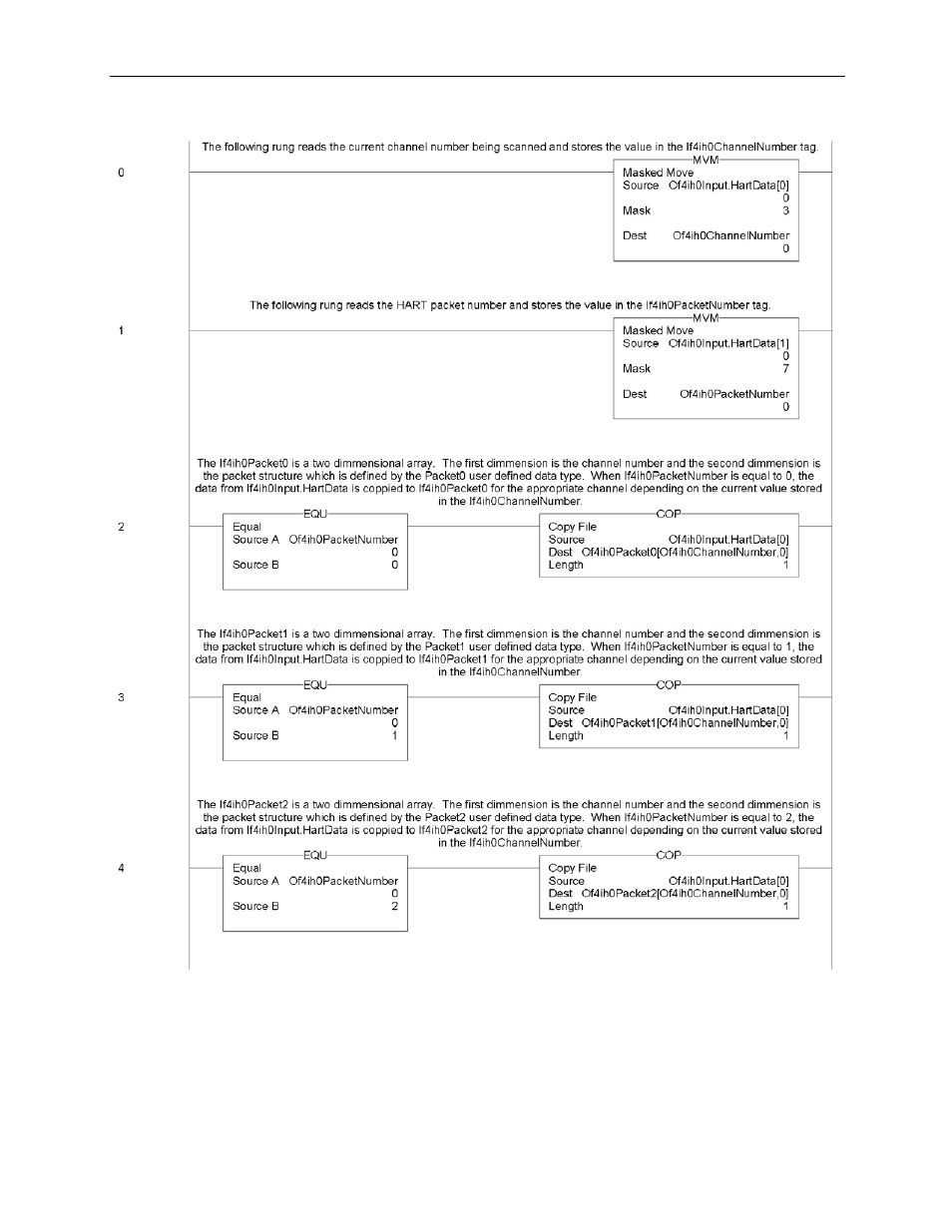 Spectrum Controls 1769sc-HART Modules User Manual | Page 75 / 176