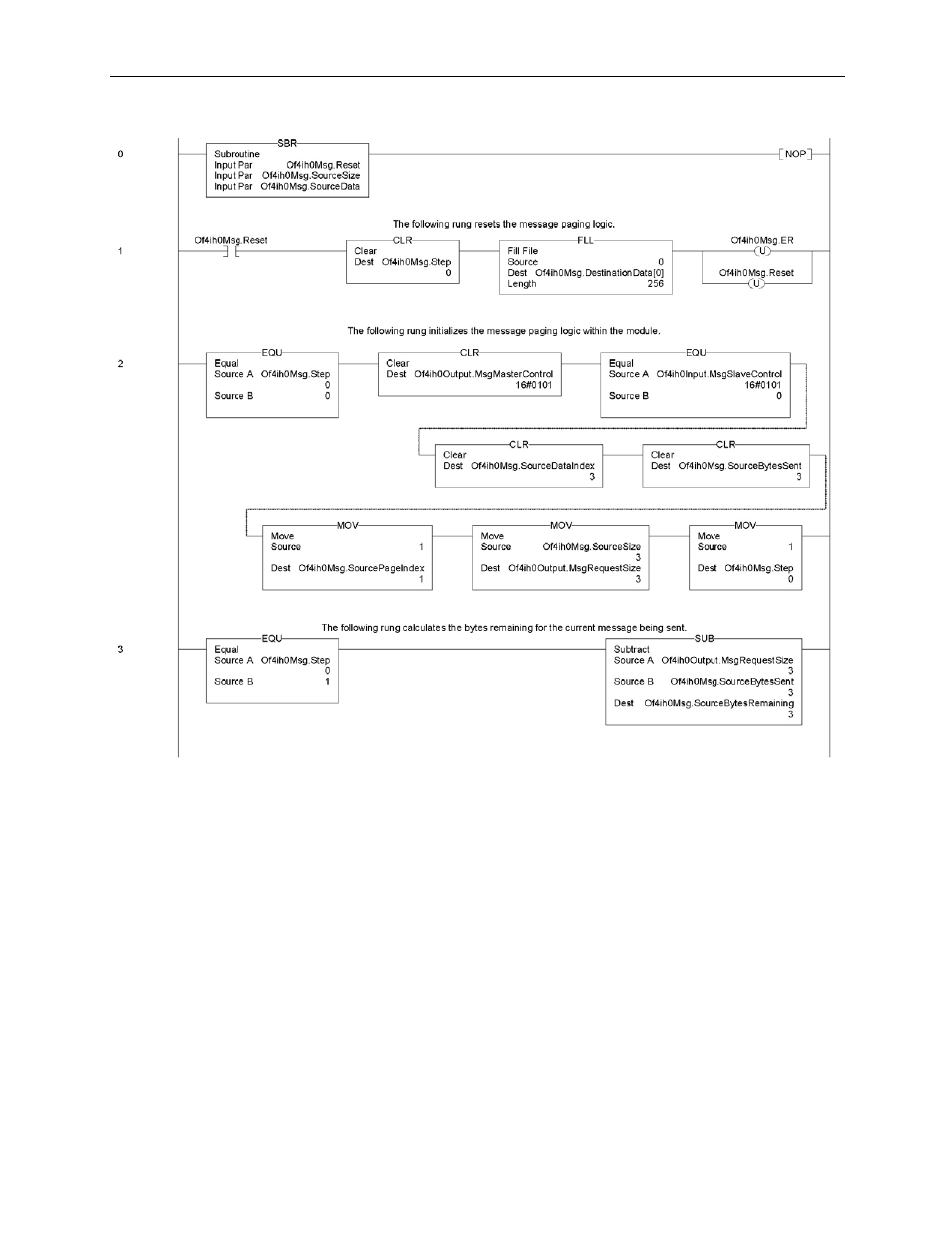 Spectrum Controls 1769sc-HART Modules User Manual | Page 82 / 176