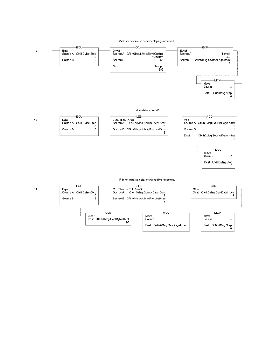 Spectrum Controls 1769sc-HART Modules User Manual | Page 87 / 176