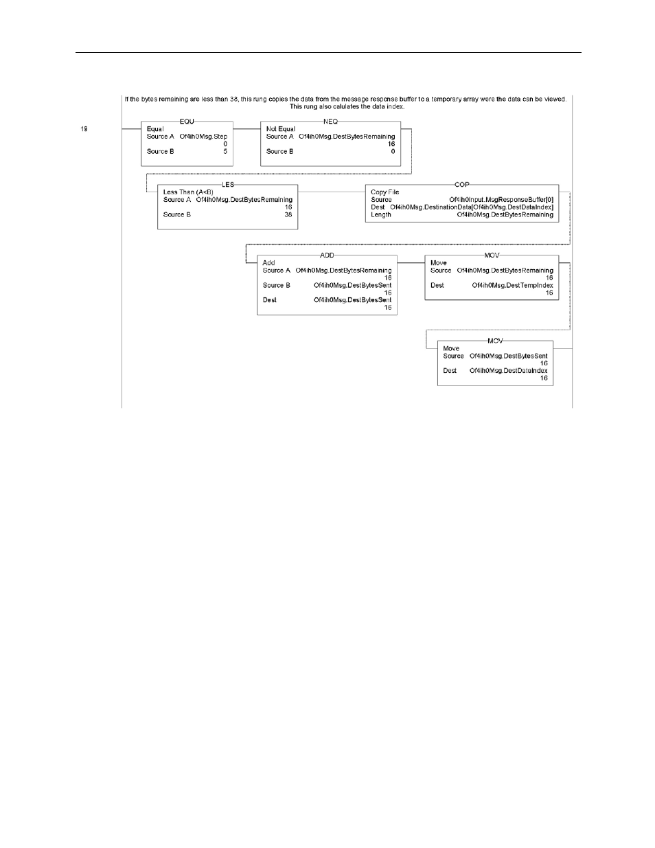 Spectrum Controls 1769sc-HART Modules User Manual | Page 89 / 176