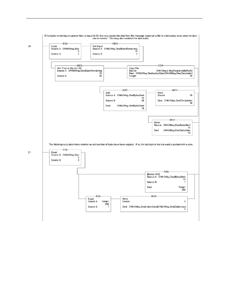 Spectrum Controls 1769sc-HART Modules User Manual | Page 90 / 176