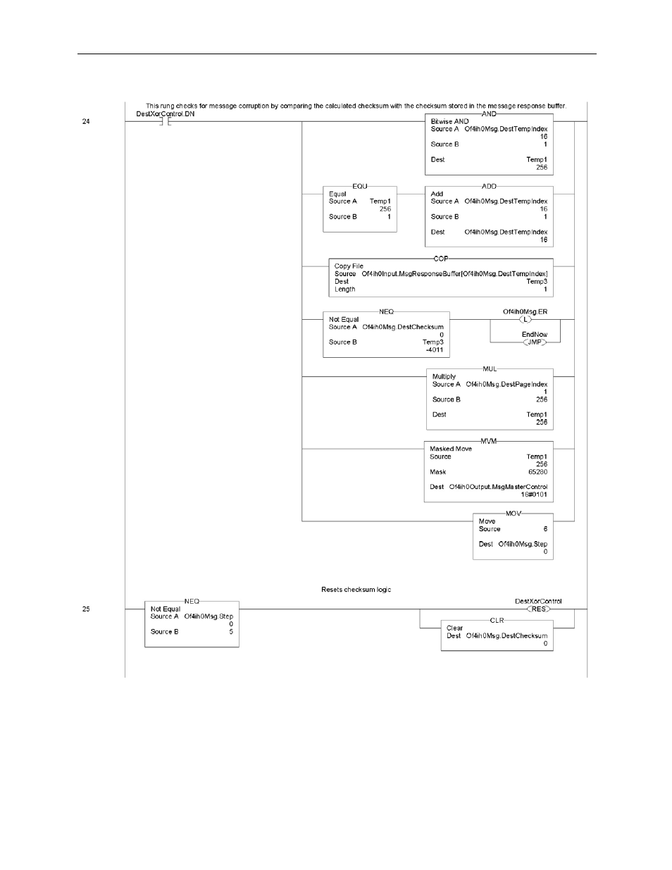 Spectrum Controls 1769sc-HART Modules User Manual | Page 92 / 176