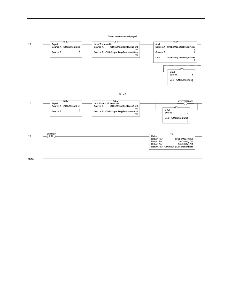 Spectrum Controls 1769sc-HART Modules User Manual | Page 93 / 176