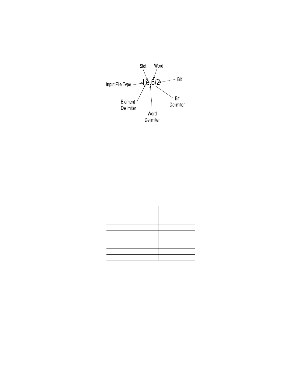 Spectrum Controls 1769sc-IF8u User Manual | Page 112 / 126