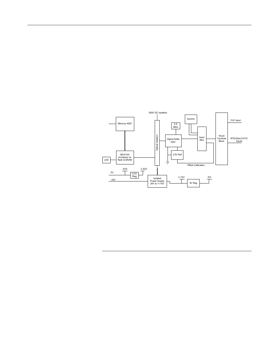 Chapter 1: module overview 5 | Spectrum Controls 1769sc-IF8u User Manual | Page 15 / 126