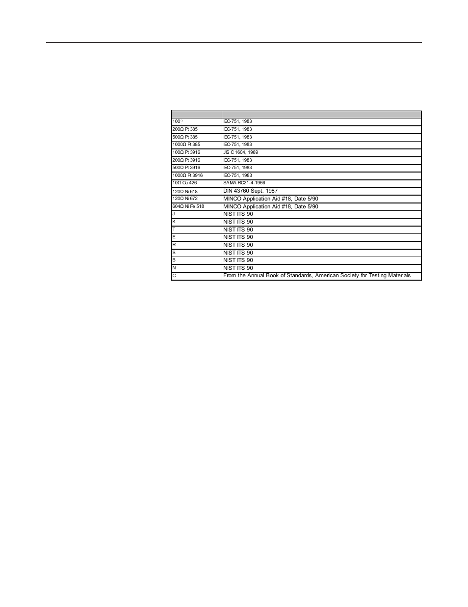 6compact io, Universal input module | Spectrum Controls 1769sc-IF8u User Manual | Page 16 / 126