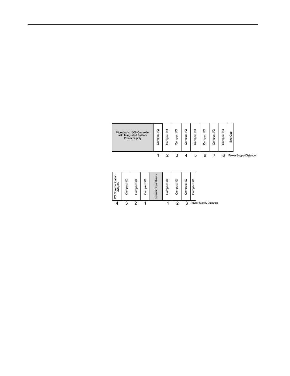 Spectrum Controls 1769sc-IF8u User Manual | Page 30 / 126