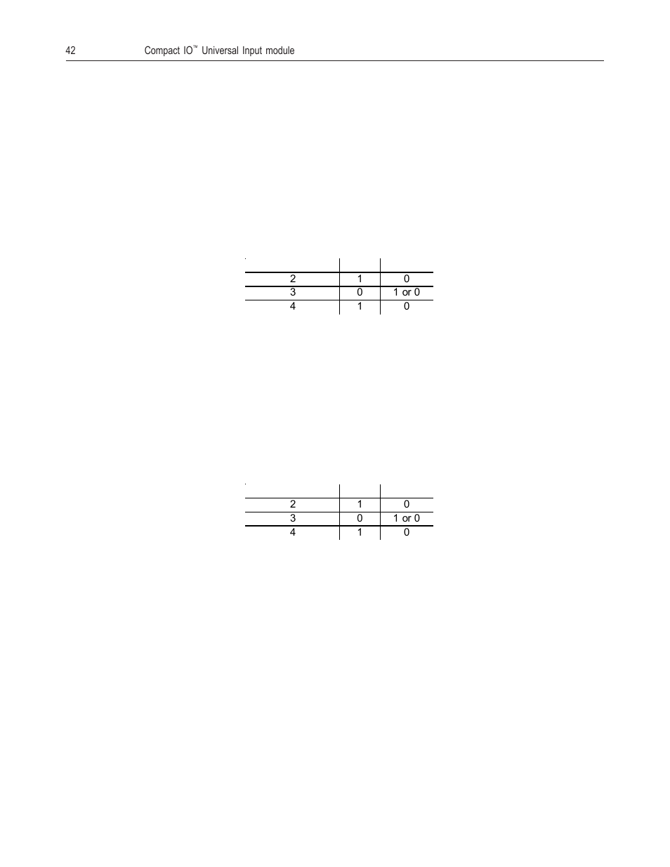 Spectrum Controls 1769sc-IF8u User Manual | Page 52 / 126