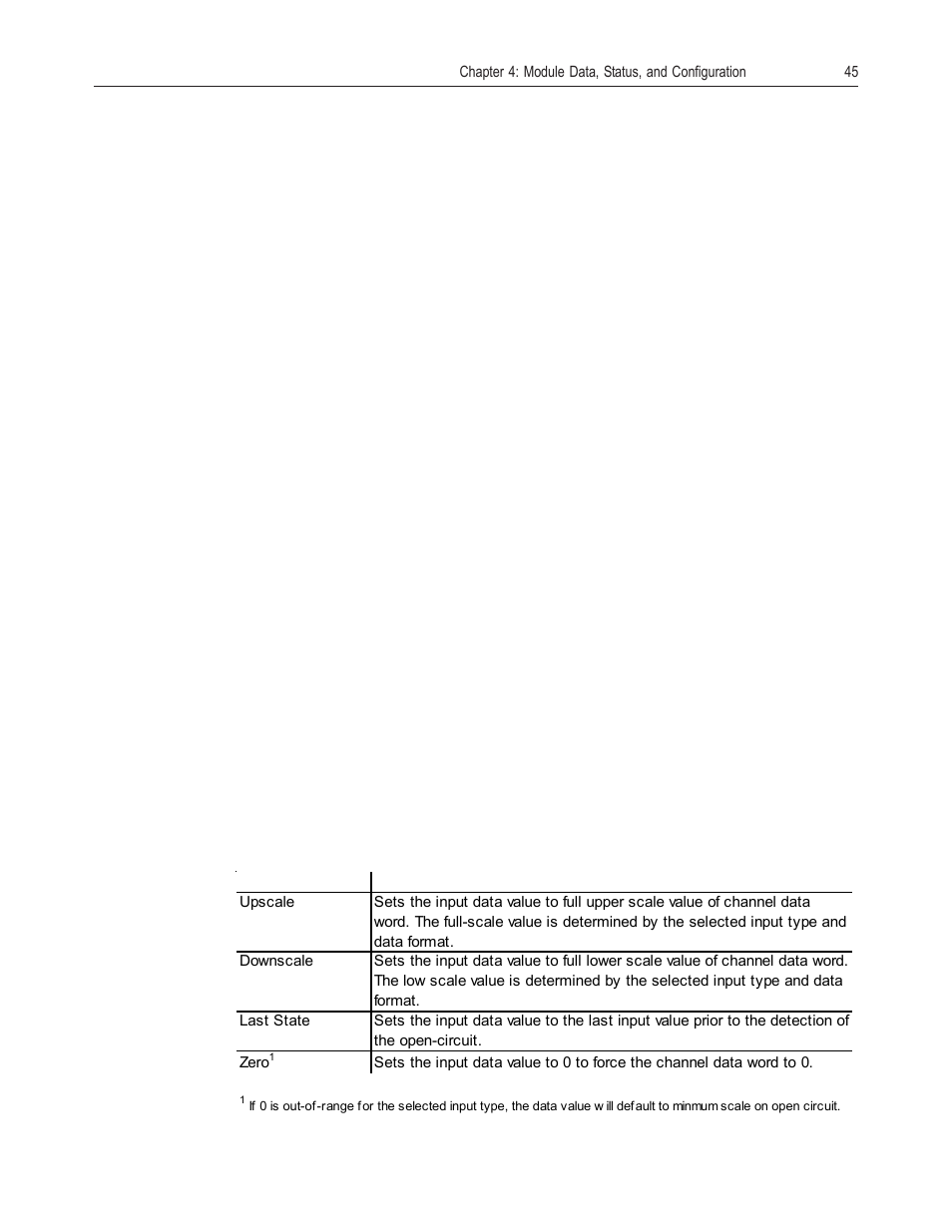 Spectrum Controls 1769sc-IF8u User Manual | Page 55 / 126