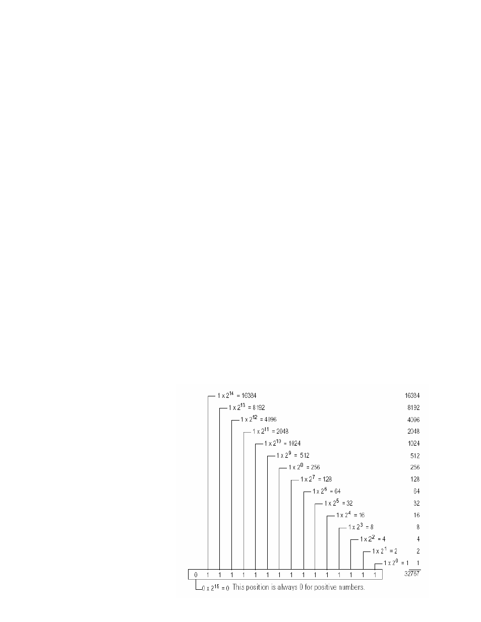 Appendix_b, Appendix b | Spectrum Controls 1769sc-IF8u User Manual | Page 79 / 126