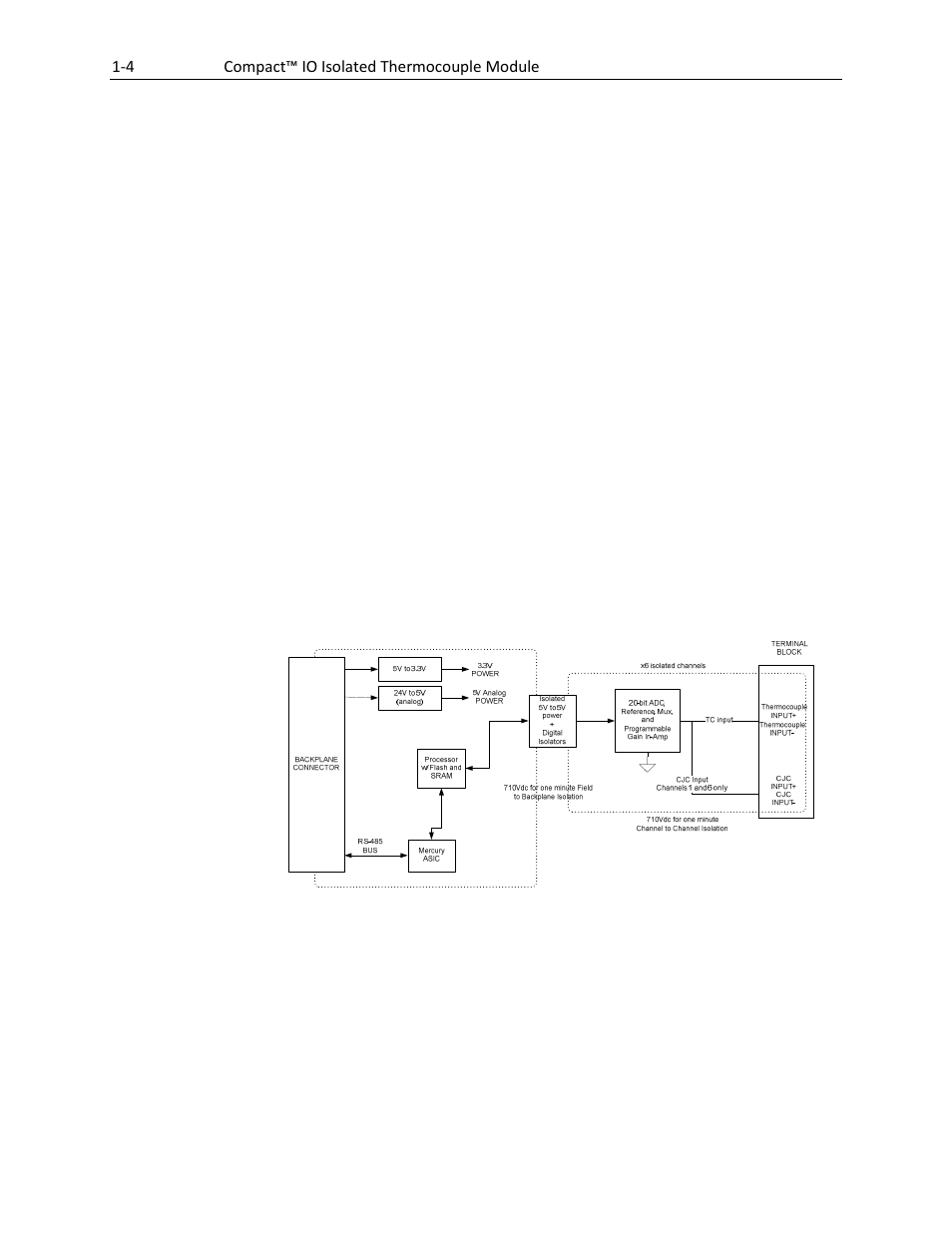 Spectrum Controls 1769sc-IT6I User Manual | Page 12 / 82
