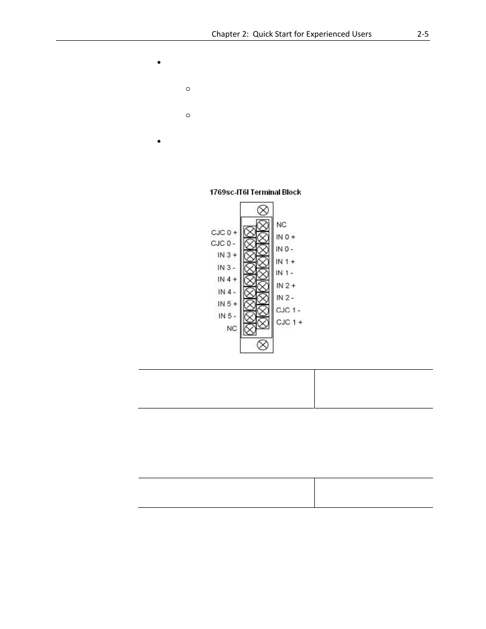 Spectrum Controls 1769sc-IT6I User Manual | Page 19 / 82