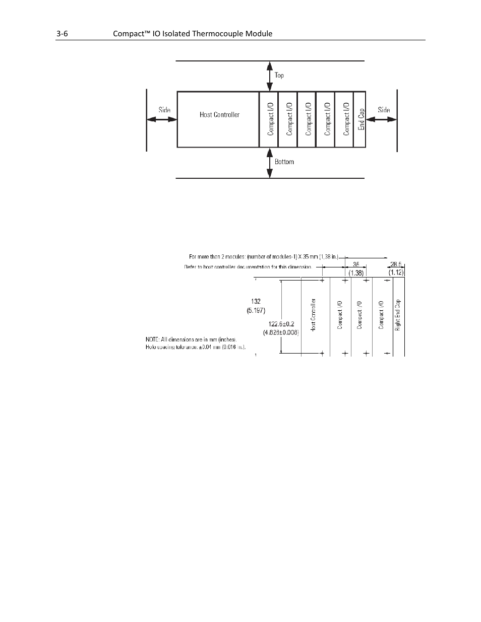 Spectrum Controls 1769sc-IT6I User Manual | Page 26 / 82