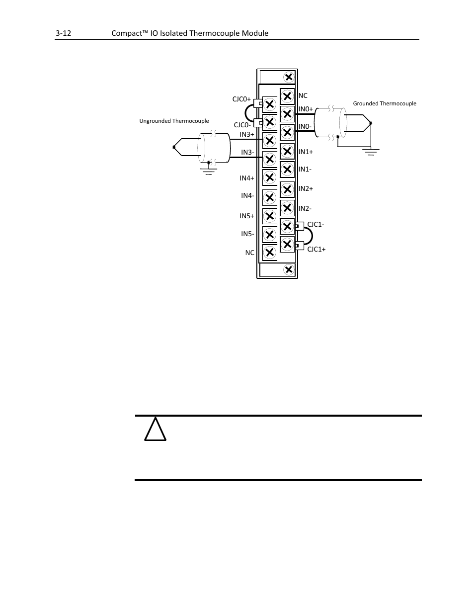 Spectrum Controls 1769sc-IT6I User Manual | Page 32 / 82