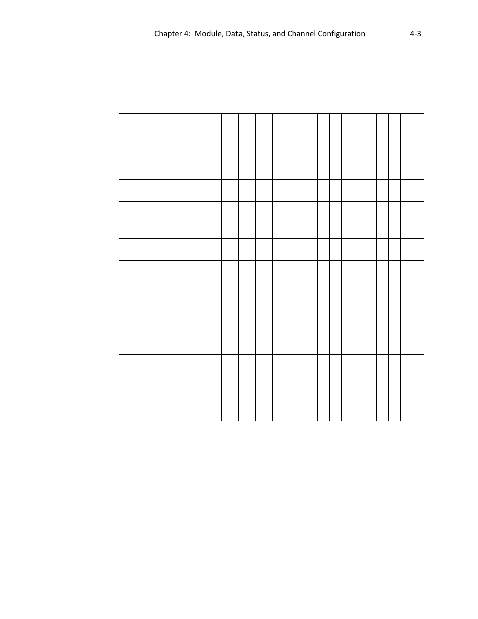 2 channel configuration, 3 enabling or disabling a channel (bit 15) | Spectrum Controls 1769sc-IT6I User Manual | Page 37 / 82