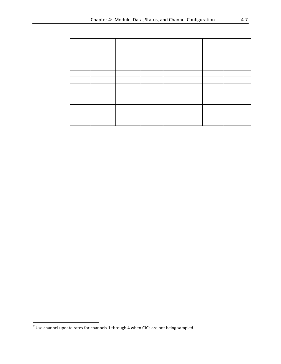 Spectrum Controls 1769sc-IT6I User Manual | Page 41 / 82