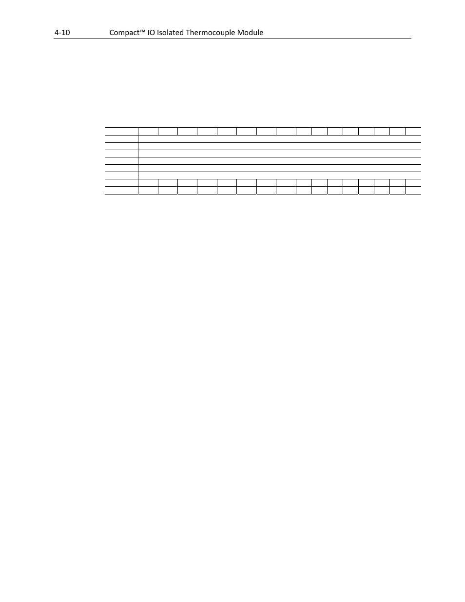 Spectrum Controls 1769sc-IT6I User Manual | Page 44 / 82