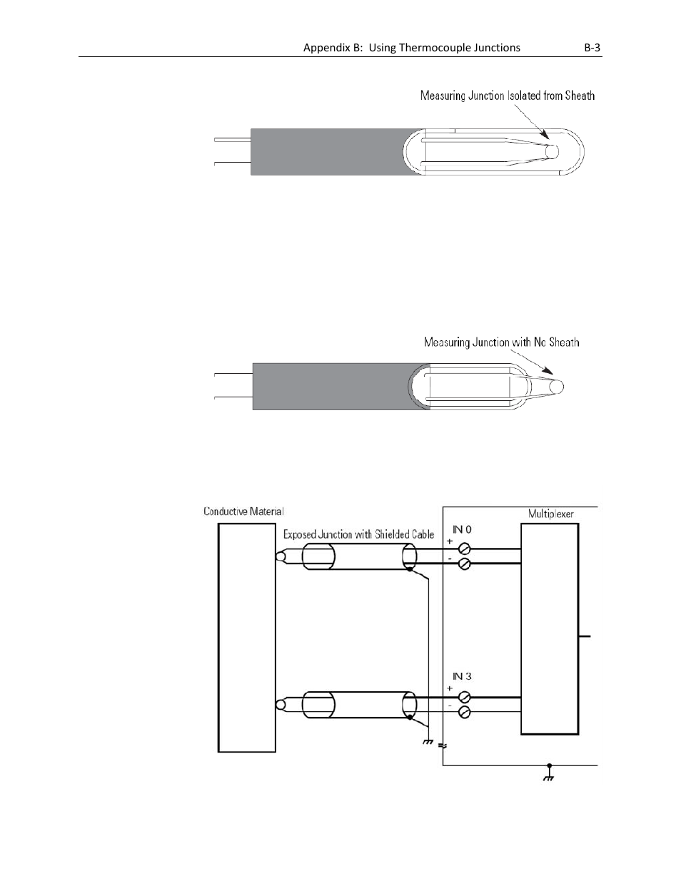 Spectrum Controls 1769sc-IT6I User Manual | Page 59 / 82