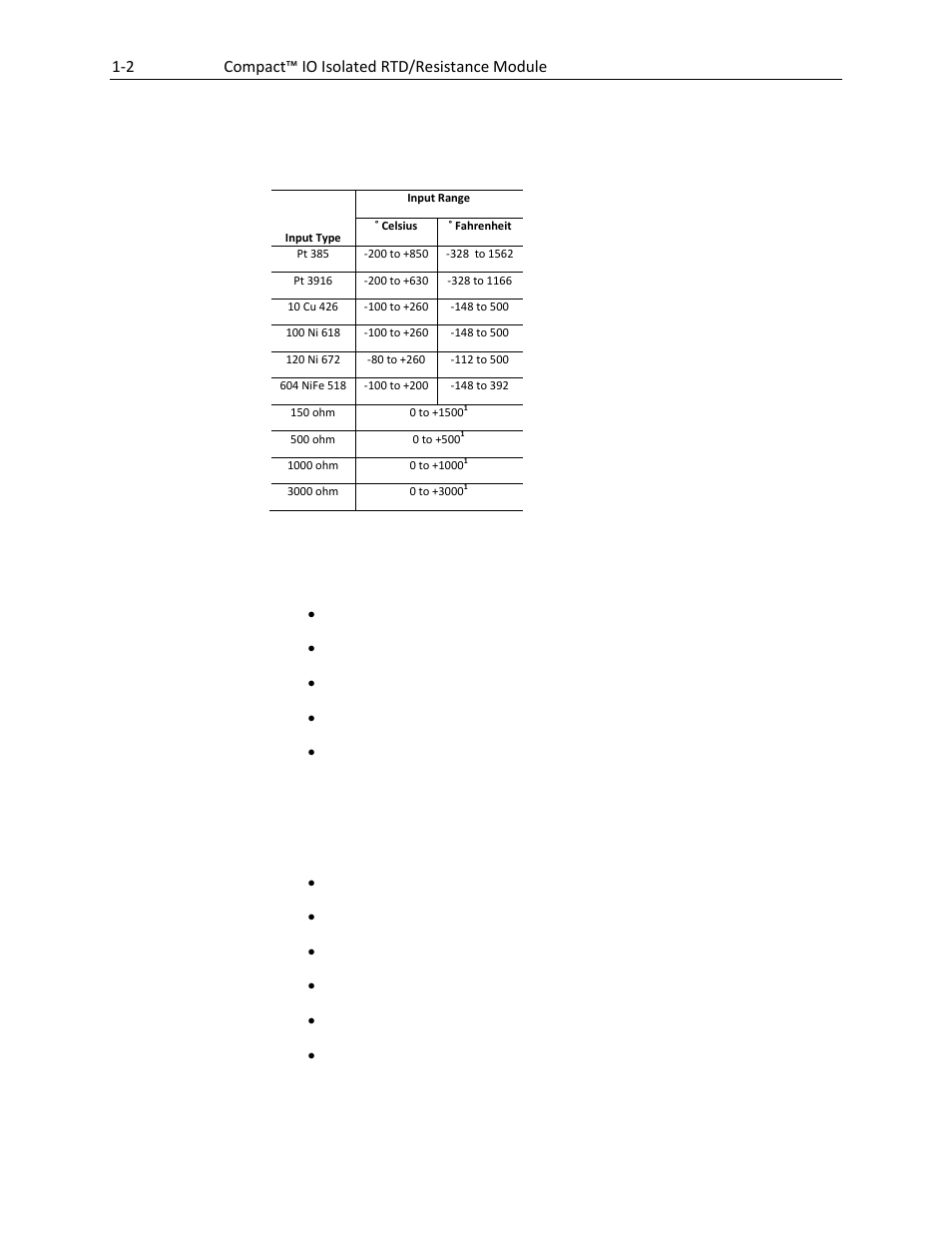 1 rtd/resistance inputs and ranges, 2 data formats, 3 filter frequencies | Spectrum Controls 1769sc-IR6I User Manual | Page 10 / 74