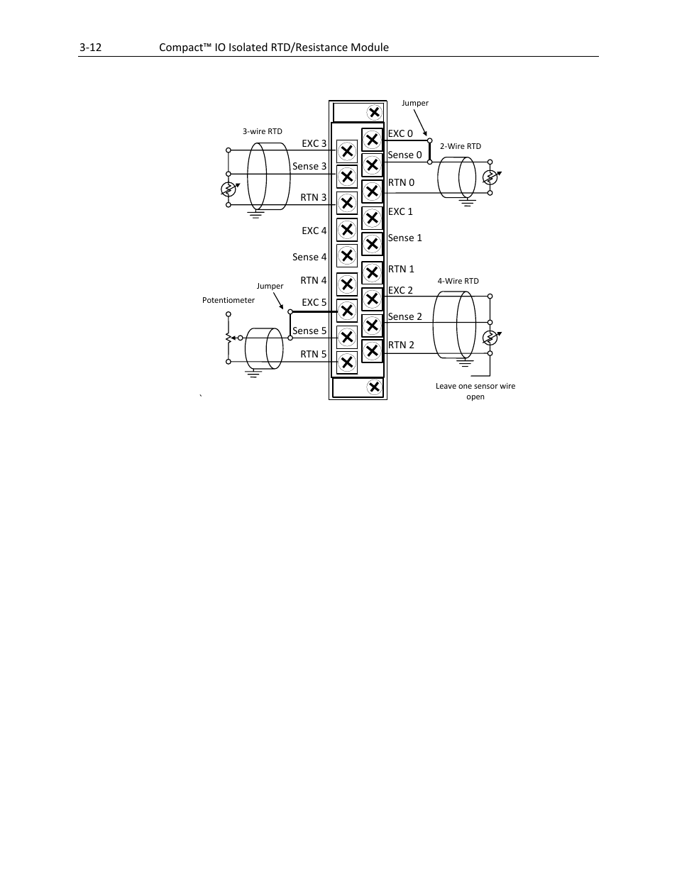 Spectrum Controls 1769sc-IR6I User Manual | Page 32 / 74