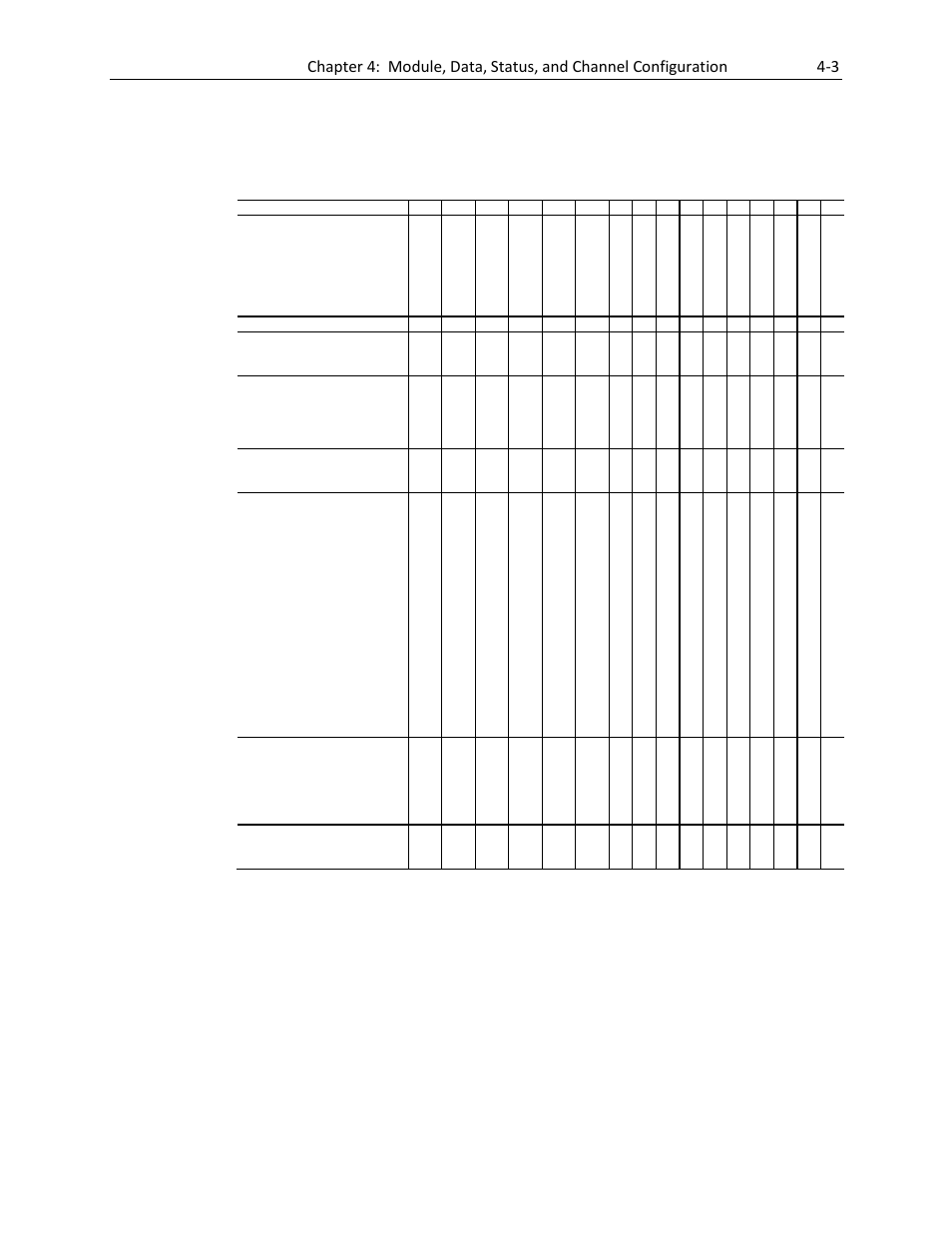 3 enabling or disabling a channel (bit 15) | Spectrum Controls 1769sc-IR6I User Manual | Page 35 / 74