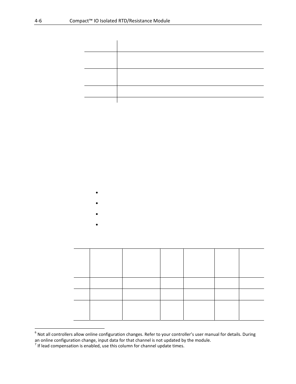 8 cyclic lead compensation (bit 4), 6 compact™ io isolated rtd/resistance module | Spectrum Controls 1769sc-IR6I User Manual | Page 38 / 74