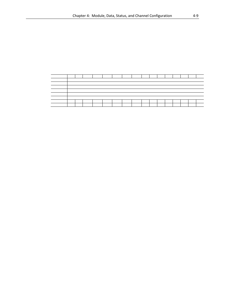 Spectrum Controls 1769sc-IR6I User Manual | Page 41 / 74