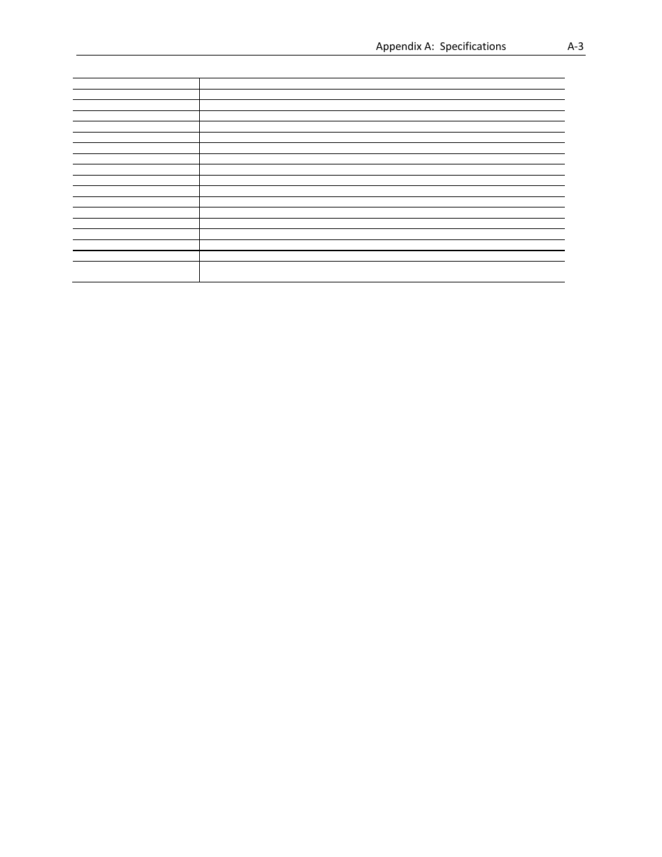 Appendix a: specifications a-3 | Spectrum Controls 1769sc-IR6I User Manual | Page 51 / 74