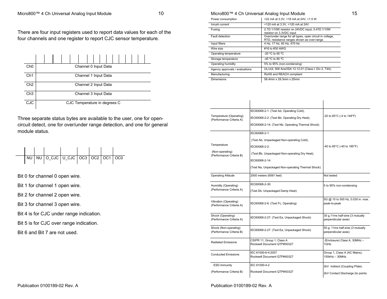Module input data, Environmental specifications | Spectrum Controls 2080sc-IF4u User Manual | Page 10 / 12