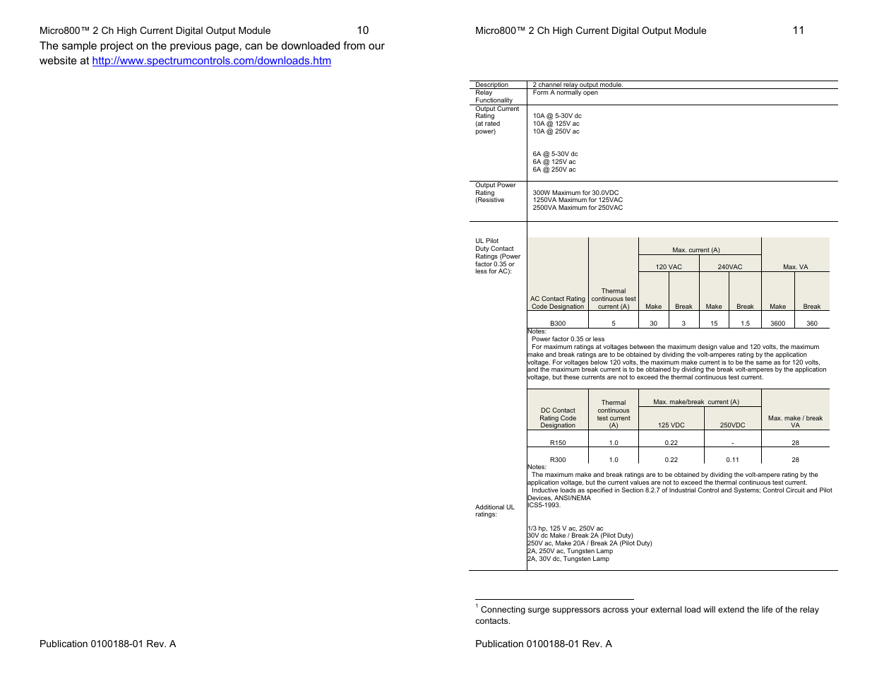 Electrical specifications | Spectrum Controls 2080sc-OW2IHC User Manual | Page 10 / 10