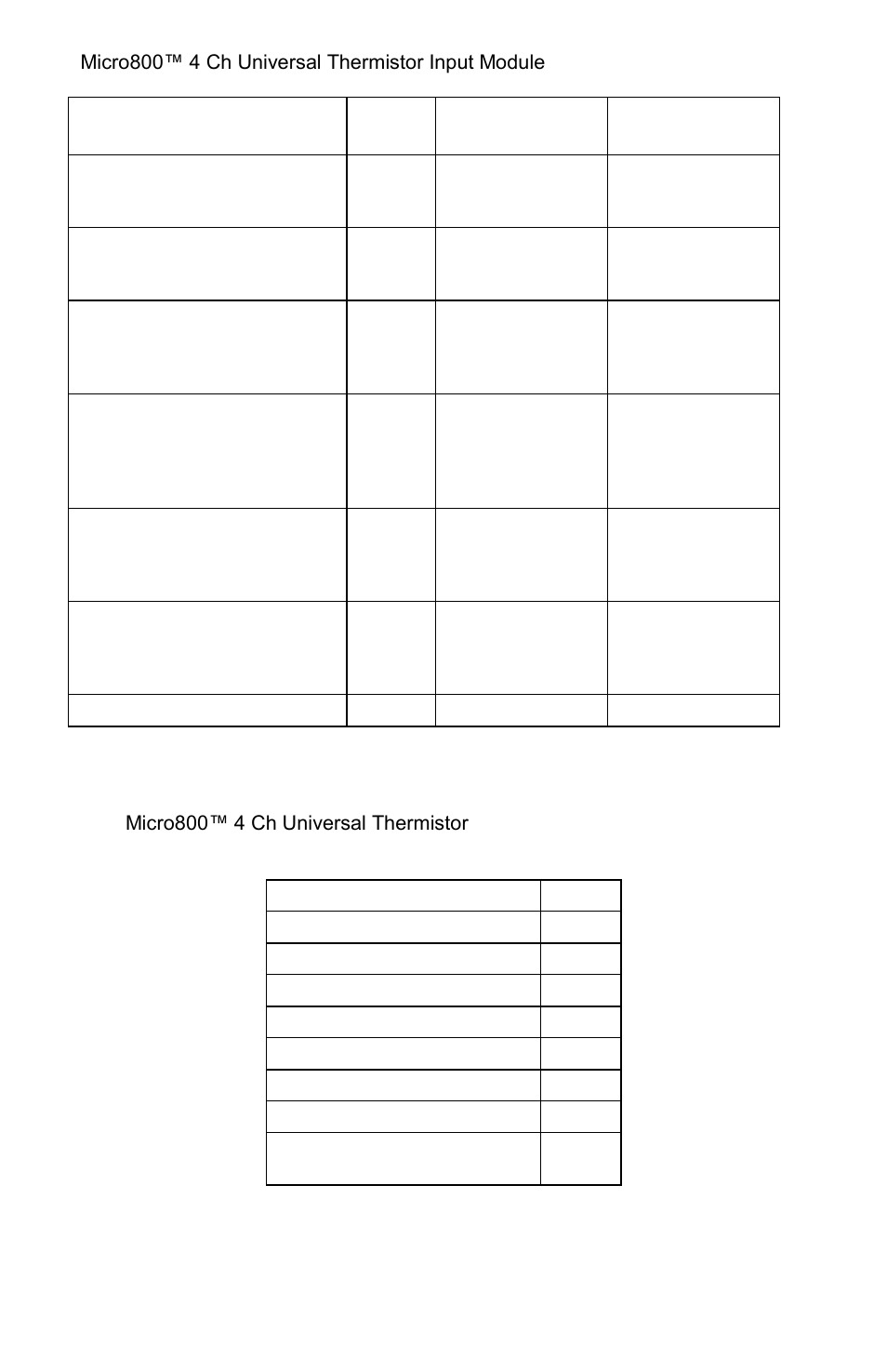 Spectrum Controls 2080sc-NTC User Manual | Page 15 / 30