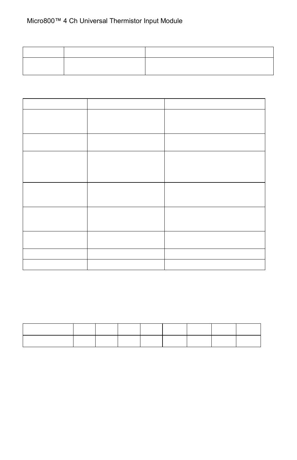 Spectrum Controls 2080sc-NTC User Manual | Page 17 / 30