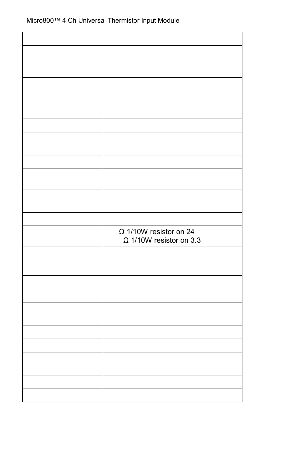 Environmental specifications | Spectrum Controls 2080sc-NTC User Manual | Page 23 / 30