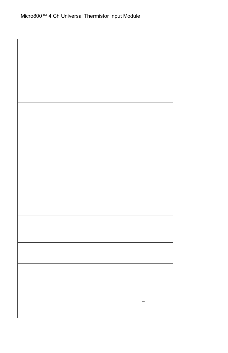 Environmental specifications | Spectrum Controls 2080sc-NTC User Manual | Page 24 / 30