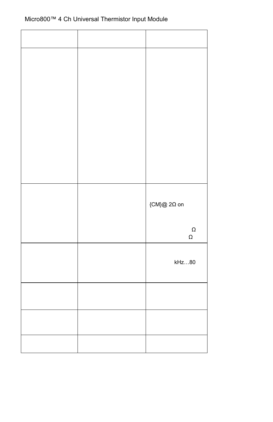 Spectrum Controls 2080sc-NTC User Manual | Page 26 / 30