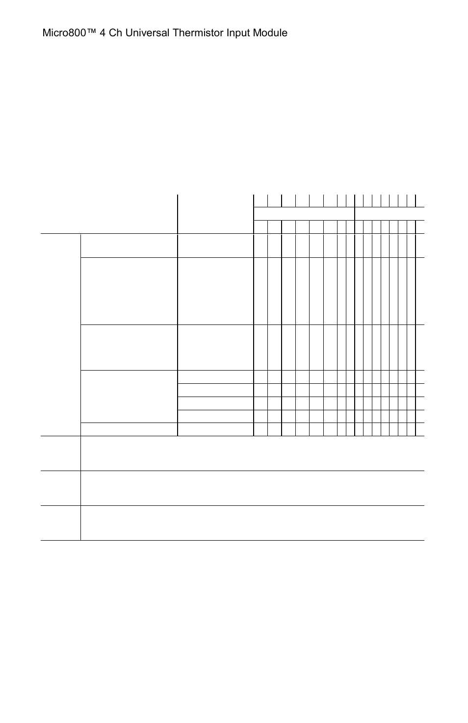 Configuring the module | Spectrum Controls 2080sc-NTC User Manual | Page 9 / 30