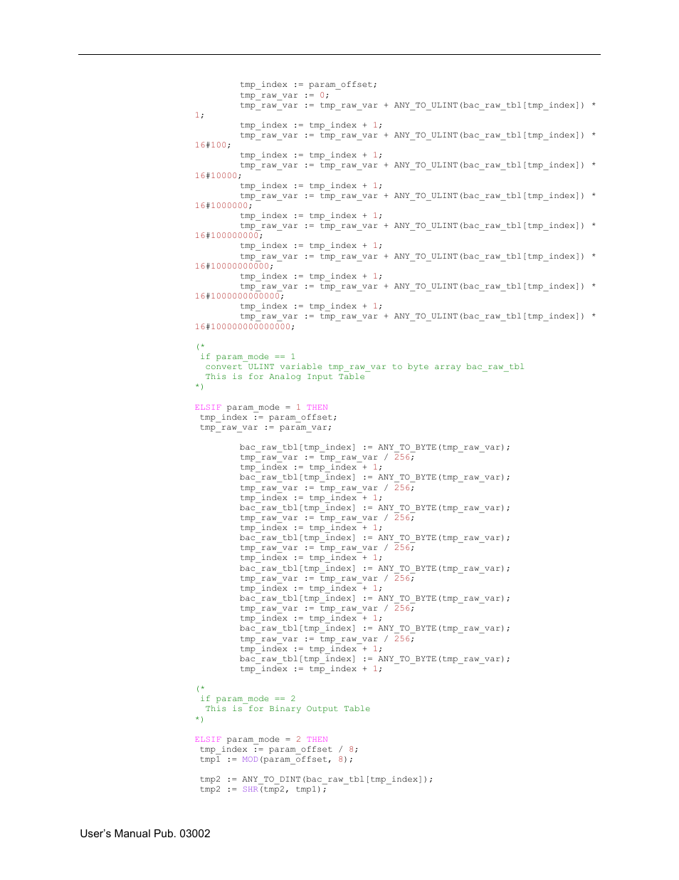 Spectrum Controls 2080sc-BAC User Manual | Page 34 / 56