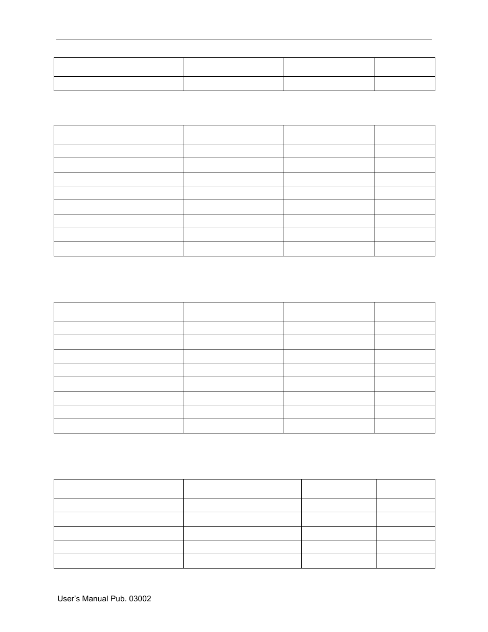 Binary input-bacnetobjecttype = 3, Binary output-bacnetobjecttype = 4, Device-bacnetobjecttype = 8 | Spectrum Controls 2080sc-BAC User Manual | Page 44 / 56